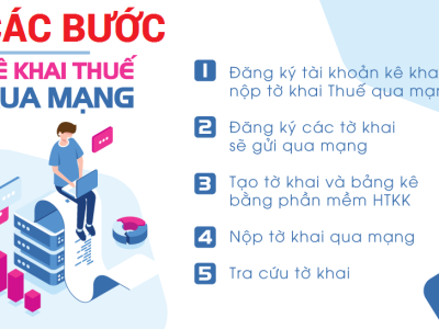 Dịch vụ báo cáo tài chính định kỳ – Giúp doanh nghiệp nắm rõ dòng tiền