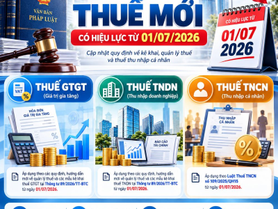 Điểm thay đổi lớn về Thuế giá trị gia tăng, Thuế thu nhập doanh nghiệp và Thuế thu nhập cá nhân